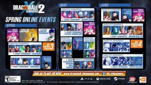 Dragon Ball Xenoverse 2 - Spring Online Events