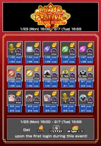 Dragon Ball Z Dokkan Battle - Lunar Festival Login Bonus