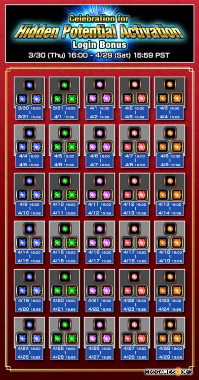 Dragon Ball Z Dokkan Battle Hidden Potential Activation And Reverse Features Dbzgames Org