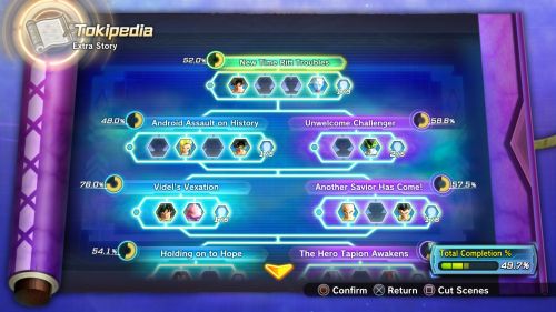 Dragon Ball Xenoverse 2 - Extra Story Screenshot