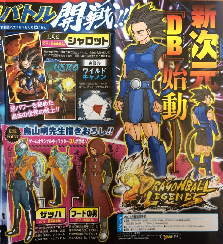 Dragon Ball Legends: New characters by Akira Toriyama ...