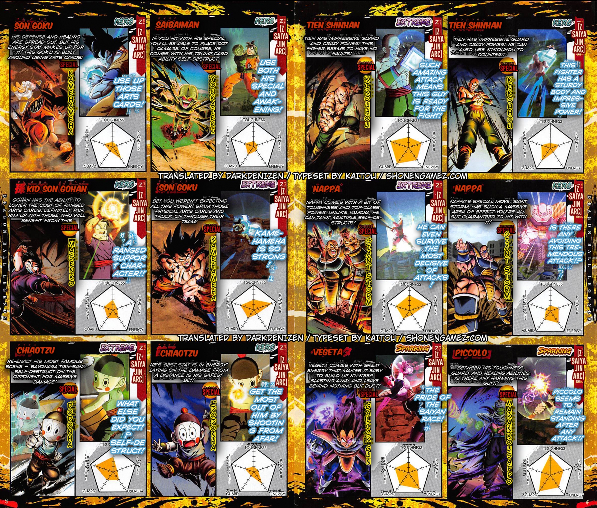 Dragon Ball Legends Character Cards Preview Pre Registration Bonuses Dbzgames Org