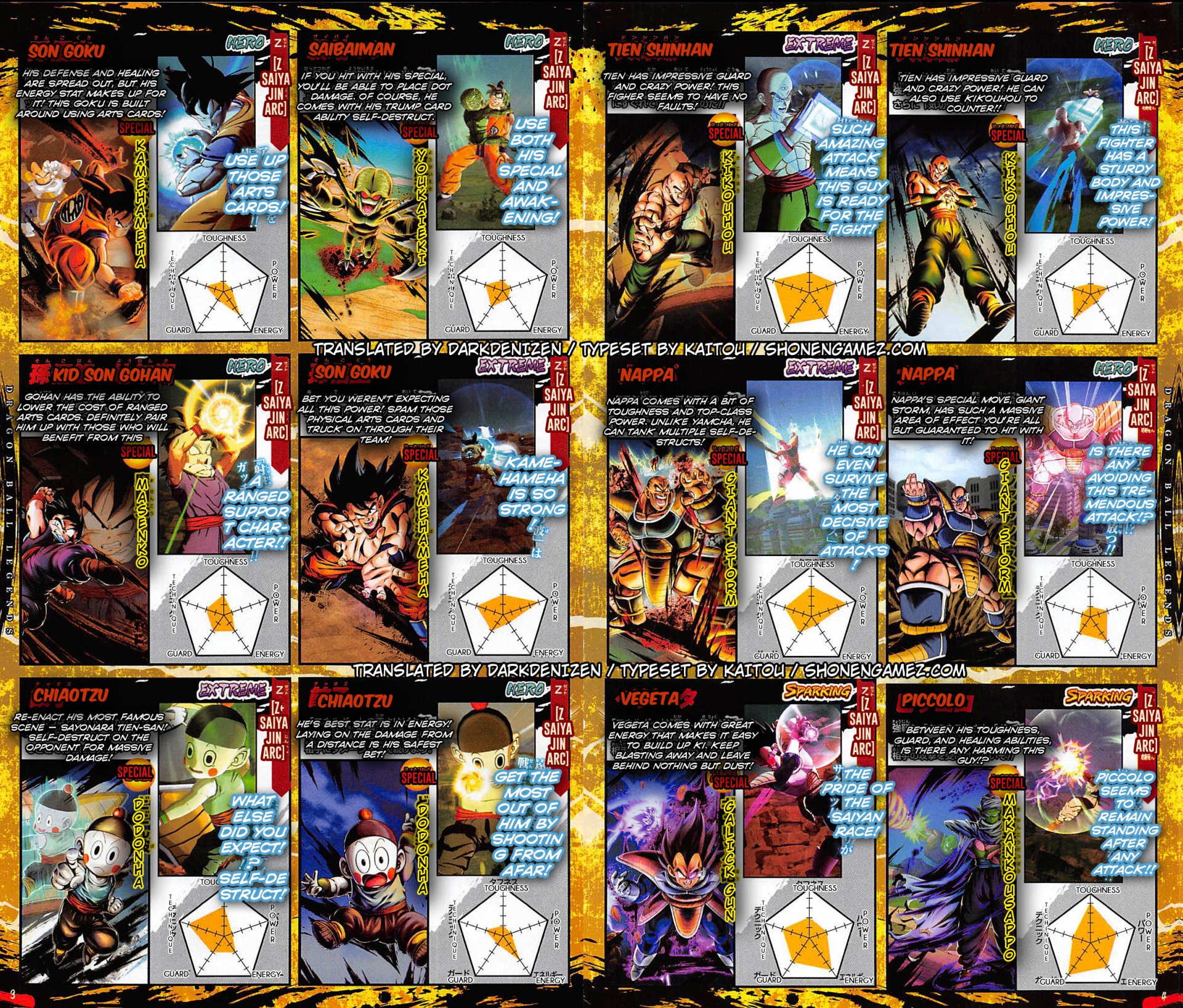 Dragon Ball Legends Character Cards Preview Pre Registration